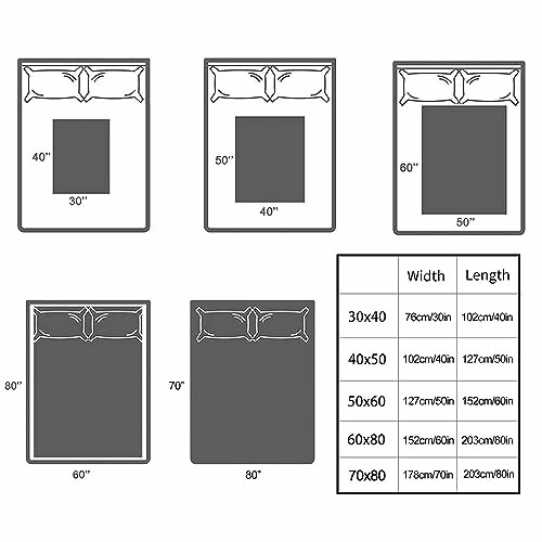 Jesus and Lamb Throw Blanket in various settings